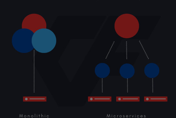 Monolithic vs Microservice Architecture: Understanding the Differences